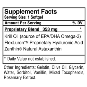 BioHA_facts